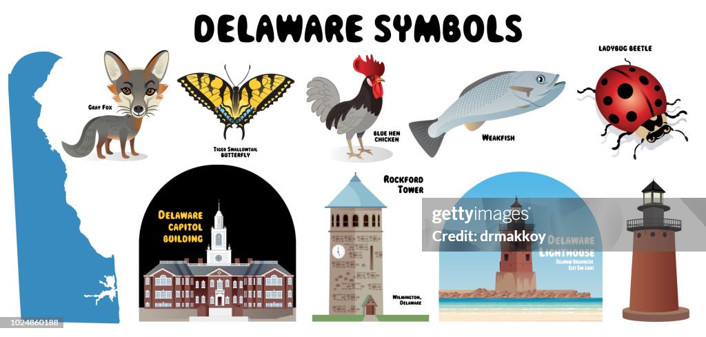 Delaware Symbols