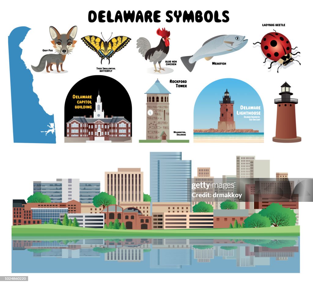 Delaware Symbols