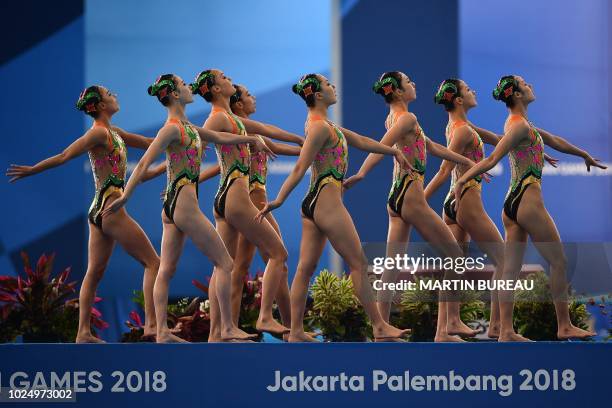 North Korean athletes compete in the women artistic swimming technical routine competition during the 2018 Asian Games in Jakarta on August 29, 2018.