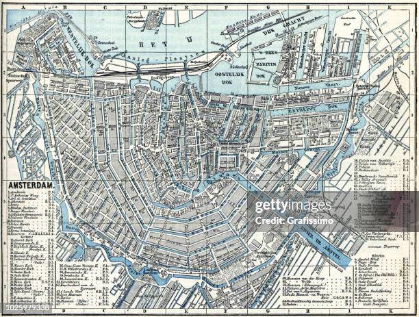 bildbanksillustrationer, clip art samt tecknat material och ikoner med karta över staden amsterdam nederländerna från 1881 - amsterdam