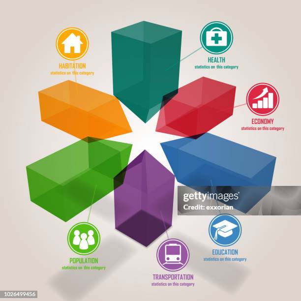 Technology Development Centralization 244 Centralized Technology Stock Photos, High-Res Pictures, and Images ...