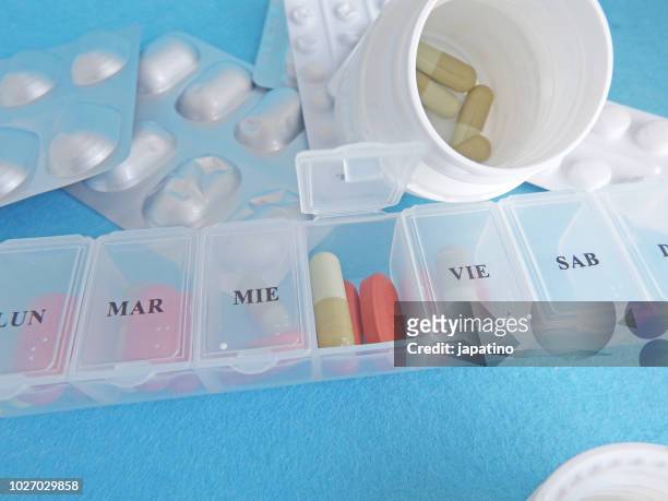 placebo effect. empty capsule - pillbox hat stock pictures, royalty-free photos & images