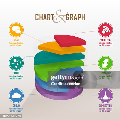Hdhdhdhdh  Poster, Pie chart, Diagram