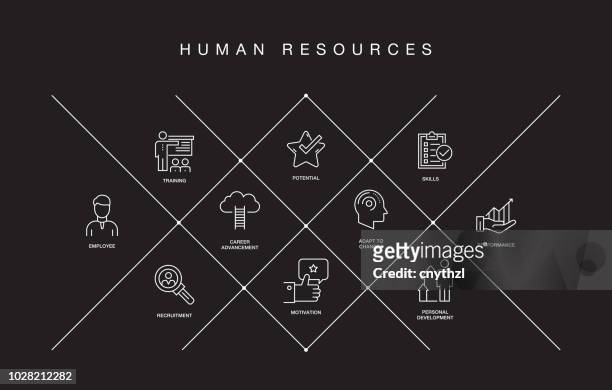 ilustrações, clipart, desenhos animados e ícones de ícones da linha de recursos humanos - new hire