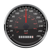 Speedometer. Kilometers and miles. Black car dashboard gauge
