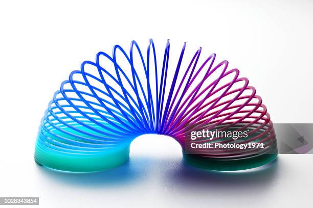 Coiled Spring Pattern Springs Coils Pattern Photos and Premium High Res Pictures - Getty Images