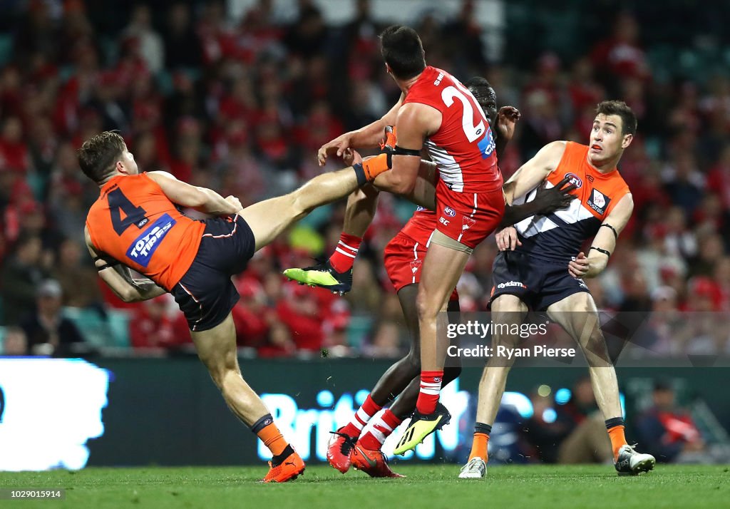 AFL Second Elimination Final - Sydney v GWS