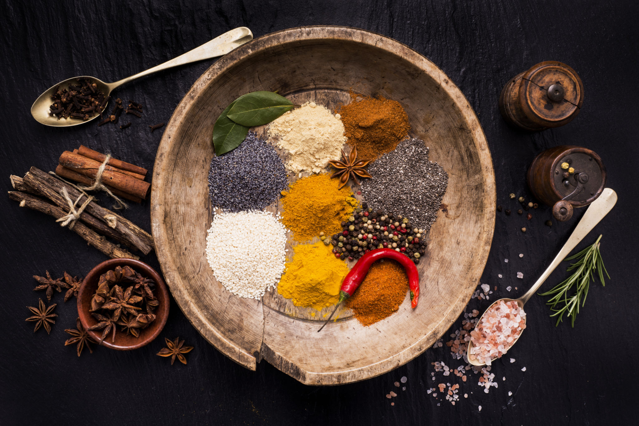 global spices