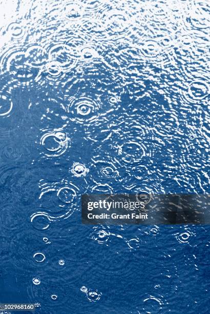 Rain Ripple Rim Image 4,834 Rain Ripple Stock Photos, High-Res Pictures, and Images - Getty ...