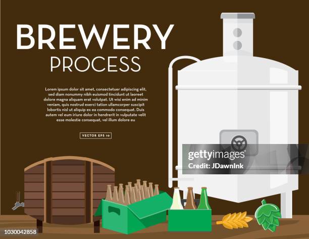 craft brewery brew process banner design template with placement text - distillery still stock illustrations