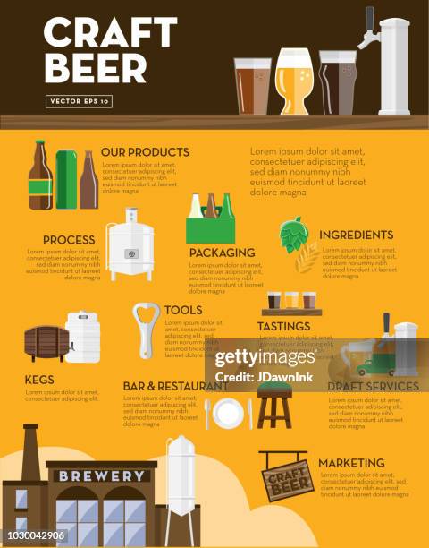 craft brewery sales sell sheet design template with placement text - distillery still stock illustrations