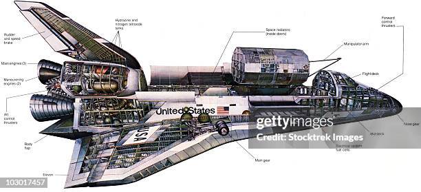 illustration of an orbiter cutaway view of a space shuttle. - space ship cockpit stock illustrations