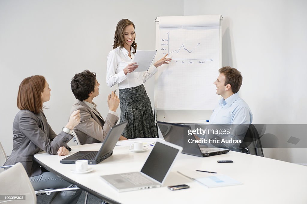 Businesswoman giving presentation in a meeting