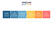 Business infographics. Timeline with 6 steps, options, squares. Vector template.