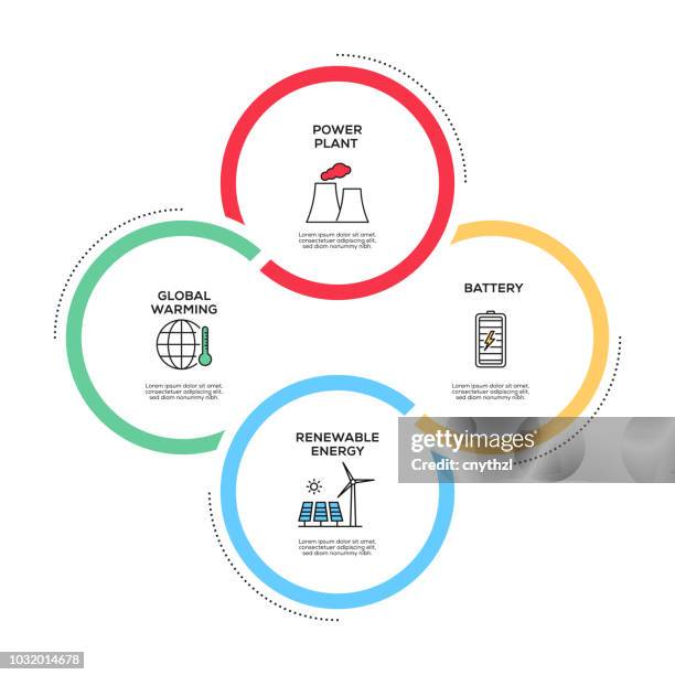 ilustrações de stock, clip art, desenhos animados e ícones de heavy and power industry concept infographic design - ecossistema