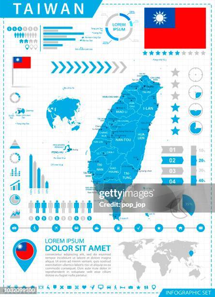 stockillustraties, clipart, cartoons en iconen met kaart van taiwan - infographic vector - kaohsiung