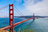 Golden Gate Strait