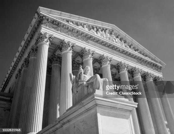 1980s FEDERAL SUPREME COURT BUILDING LOW ANGLE FRONT SHOT WASHINGTON DC USA