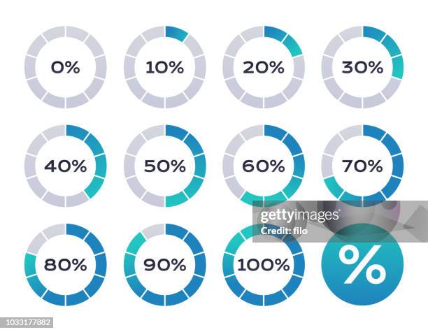 載入圓圈百分比 - percentage sign 幅插畫檔、美工圖案、卡通及圖標