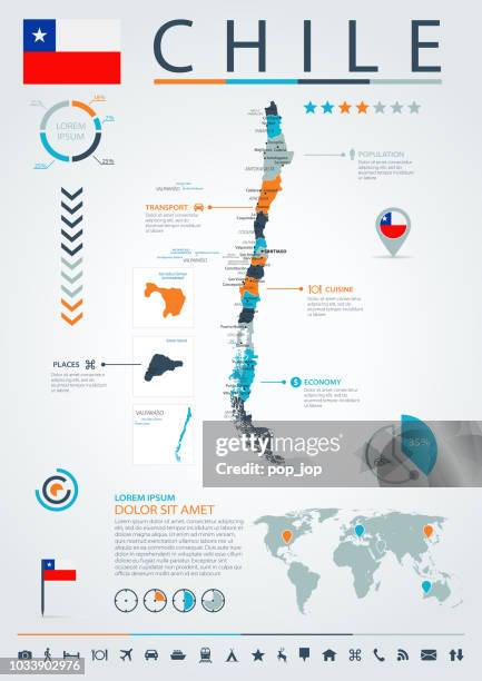 stockillustraties, clipart, cartoons en iconen met 12 - chili - blauw-oranje infographic 10 - región metropolitana de santiago