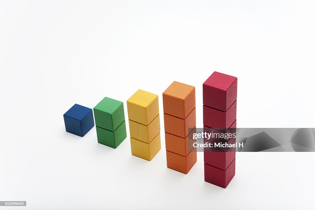 Color Block Put As Shown In Graph High-Res Stock Photo - Getty Images