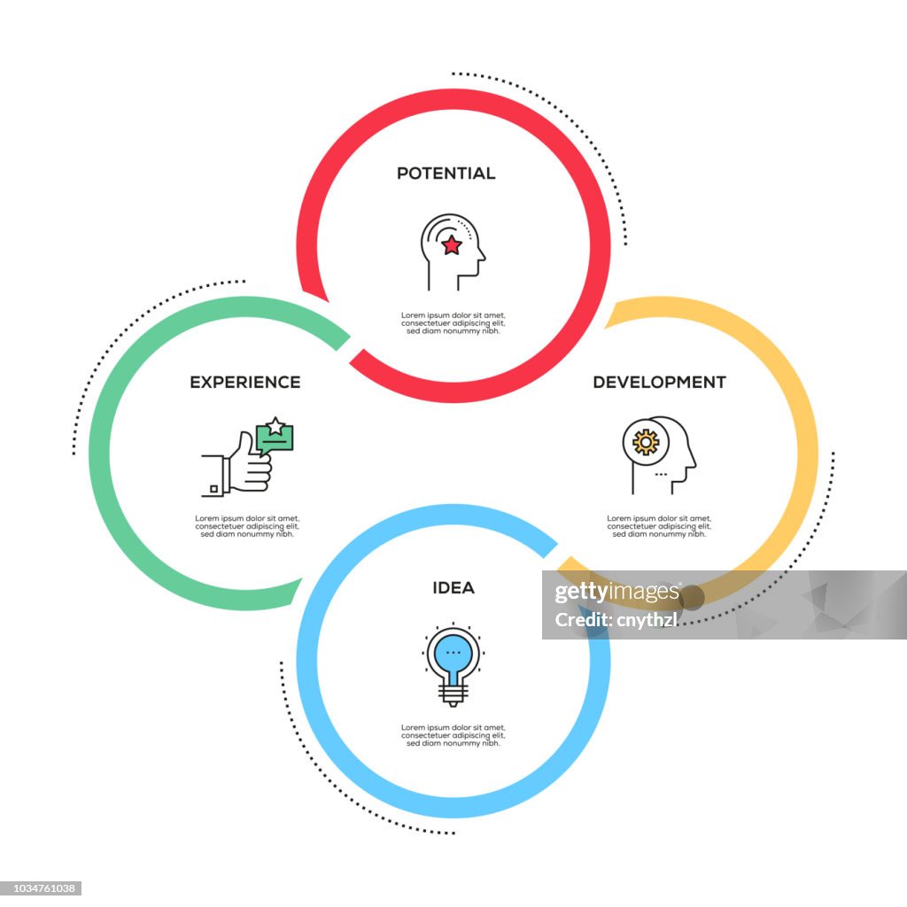 BEST PRACTICE CONCEPT INFOGRAPHIC DESIGN
