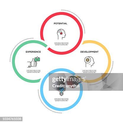 Best Practice Concept Infographic Design High-Res Vector Graphic ...