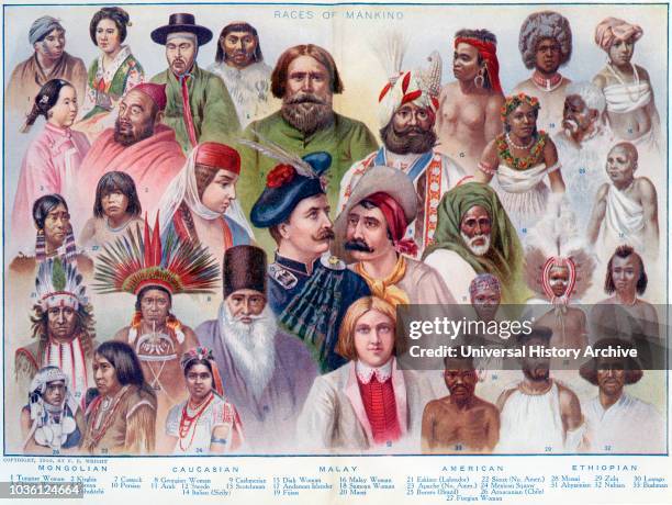 How Were Different Races Formed The Origin Of Races Photos and Premium High Res Pictures - Getty Images