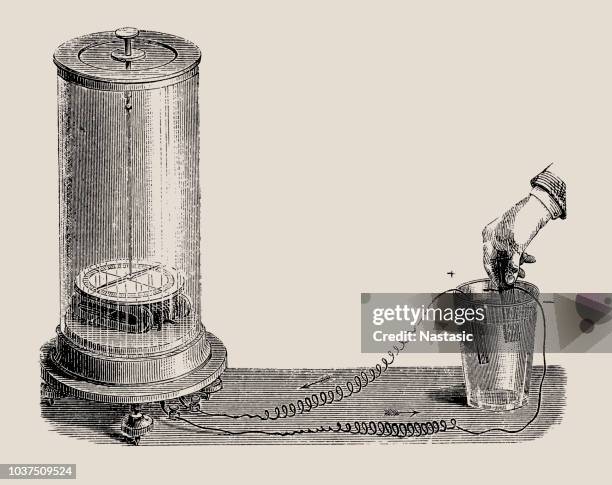 schweigger multiplier (c.1820), schweigger (1779–1857) - voltage meter stock illustrations