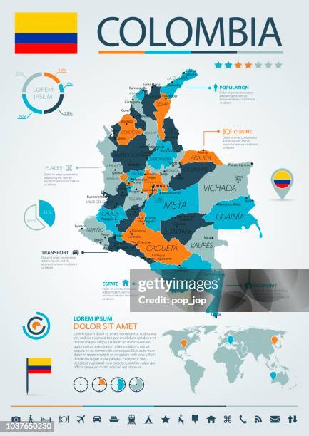 ilustraciones, imágenes clip art, dibujos animados e iconos de stock de 12 - colombia - azul-naranja infografía 10 - colombia