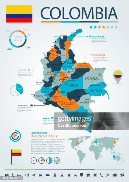ilustrações, clipart, desenhos animados e ícones de 12 - colômbia - azul-laranja infográfico 10 - colômbia
