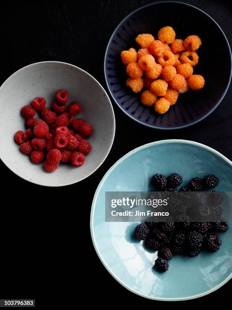 Golden Raspberries Photos and Premium High Res Pictures - Getty Images