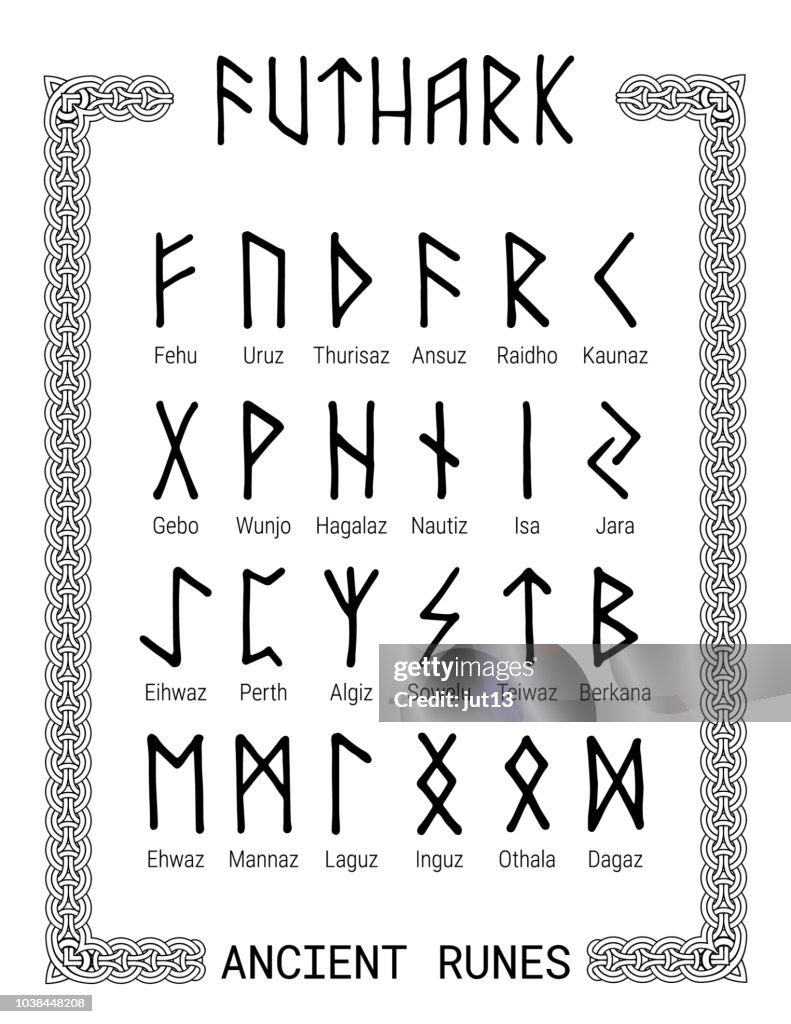 Runico Futhark Runic Alphabet High-Res Vector Graphic - Getty Images