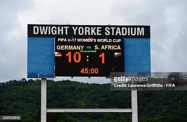 The scoreboard shows the 10-1 score during the FIFA U17 Women's World Cup match between Germany and South Africa at the Dwight Yorke Stadium on...
