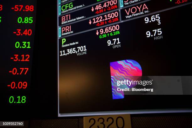 Monitor displays Pandora Media Inc. Signage on the floor of the New York Stock Exchange in New York, U.S., on Monday, Sept. 24, 2018. U.S. Stocks...