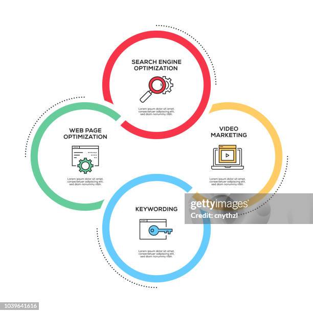 seo and web development concept infographic design - computer programming office stock illustrations