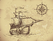 Ancient image of caravel with compass on top corner