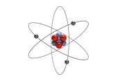 Model of a lithium atom