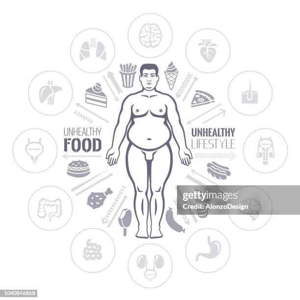 fat man. danger of obesity - obesity icon stock illustrations