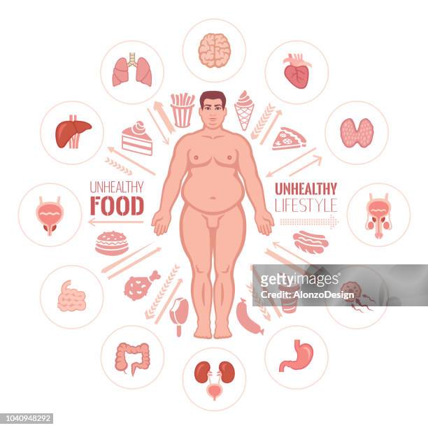 fat man. danger of obesity - obesity icon stock illustrations