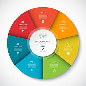 Vector infographic circle. Cycle diagram with 7 options. Can be used for chart, graph, report, presentation, web design.