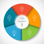 Vector infographic circle. Cycle diagram with 5 options. Can be used for chart, graph, report, presentation, web design.