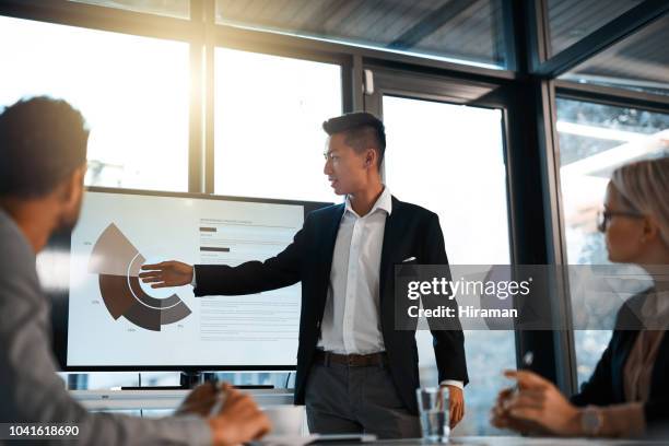 hier is waar we staan tot nu toe... - tonen stockfoto's en -beelden