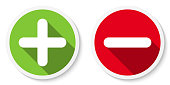 Set of plus & minus sign icons, buttons. Flat round positive & negative symbol stickers.