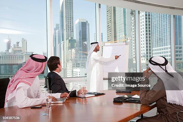 middle eastern businessman giving presentation - middle east stock pictures, royalty-free photos & images