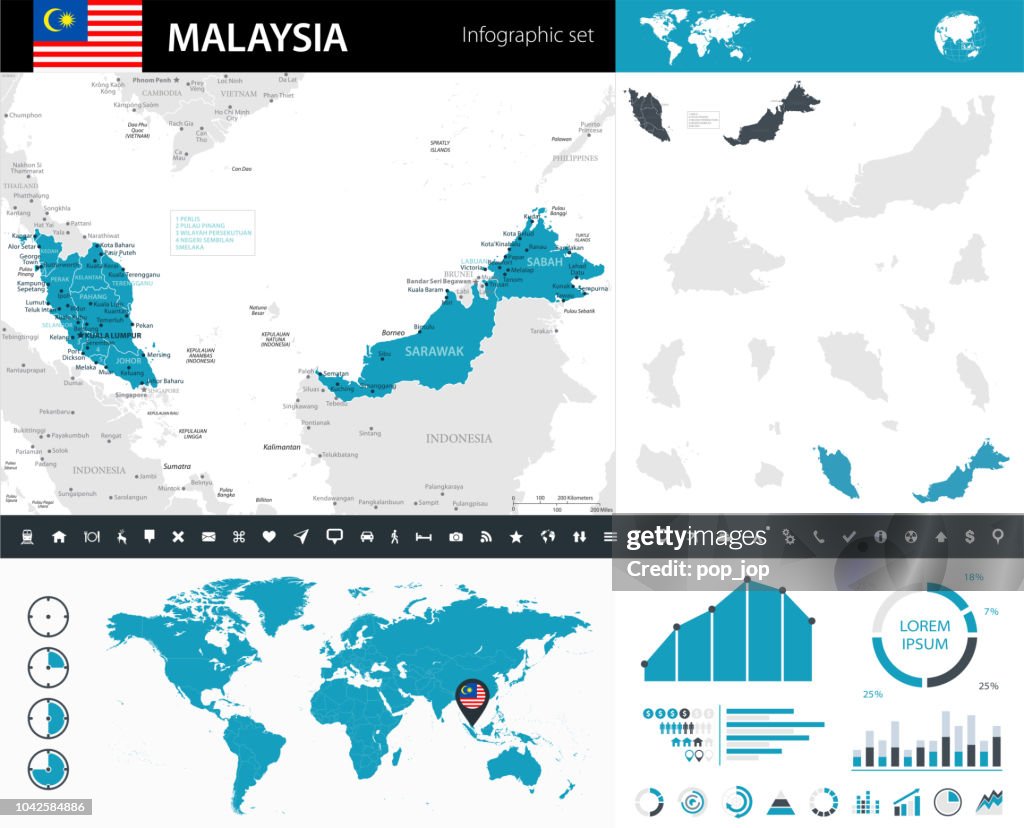 08 - Malaysia - Murena Infographic 10