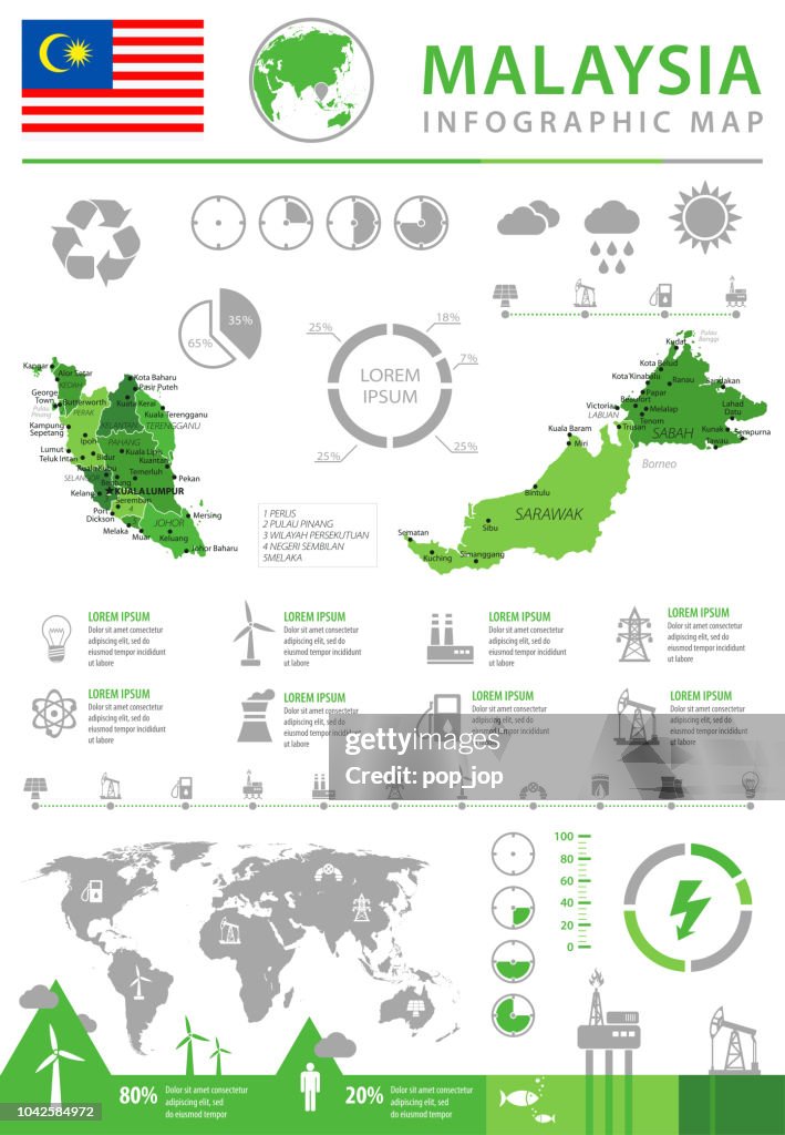 14 - Malaysia - Eco-Industry Info 10