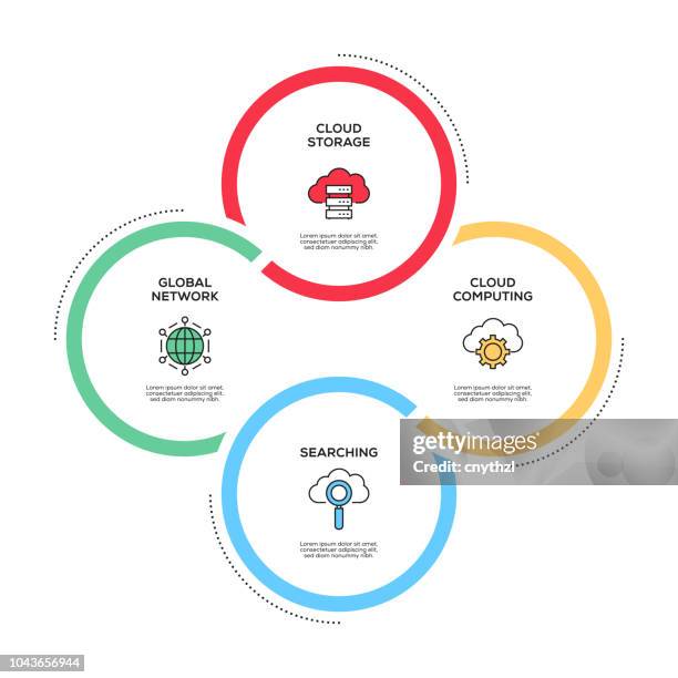 cloud computing concept infographic design - application security abstract stock illustrations