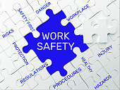 WORK SAFETY - PUZZLE CONCEPT