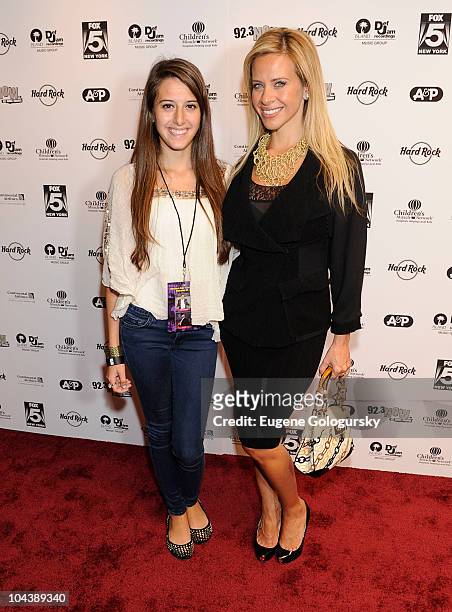 Lexi Manzo and Dina Manzo attend Island Def Jam Rocks Times Square for Children's Miracle Network hospitals event at the Hard Rock Cafe - Times...